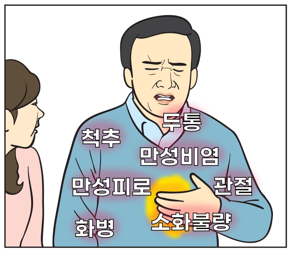 바로편안성모의원 이미지
