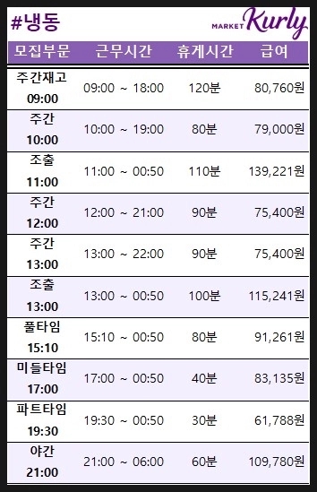 유사마켓 이미지