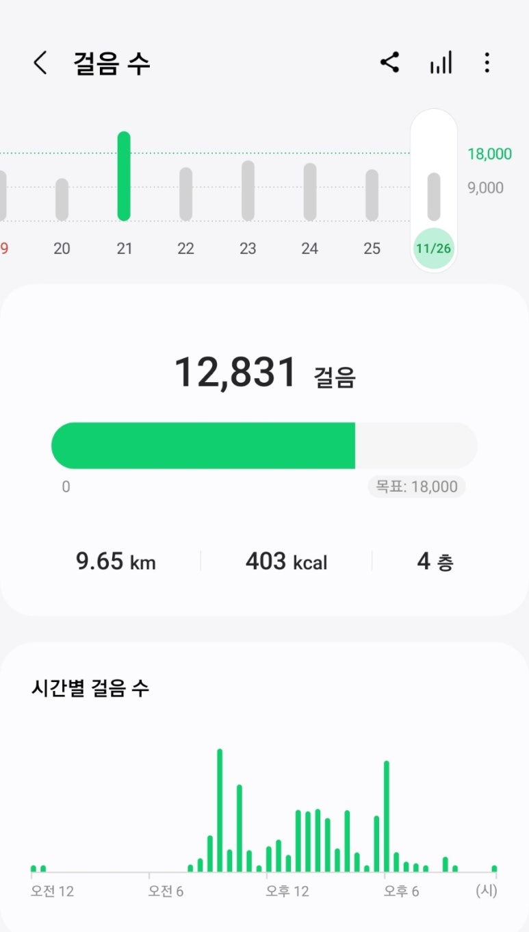 330다방 이미지