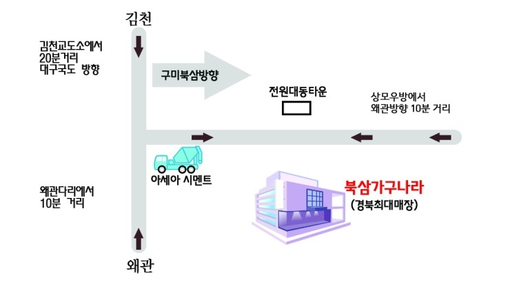 동서가구왜관 이미지