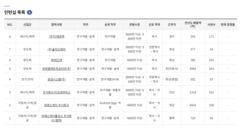 국제엘렉트릭코리아(주) 이미지