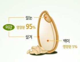 엄마푸드 이미지