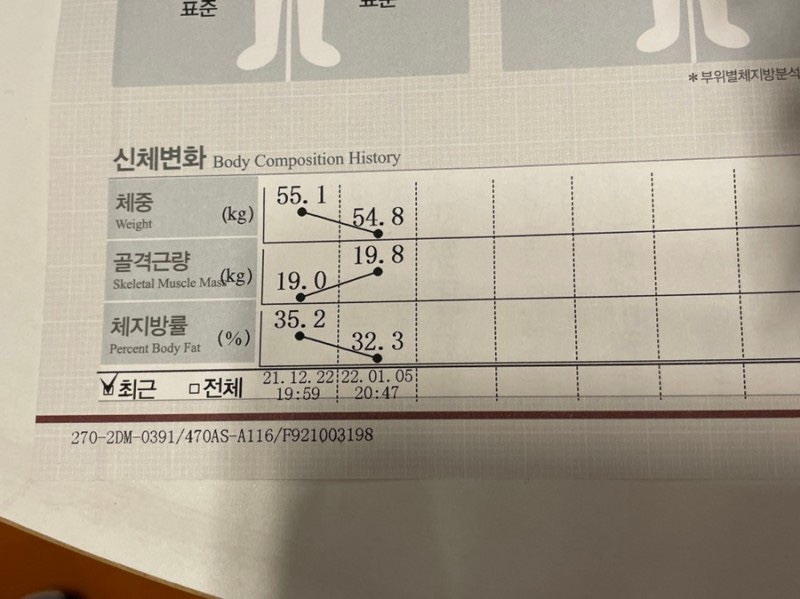 와이핏휘트니스선운점 이미지