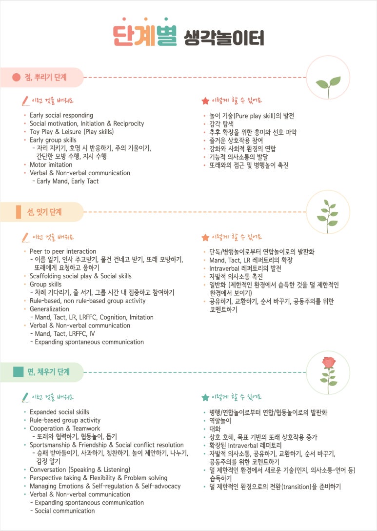 송파ABA연구소 이미지