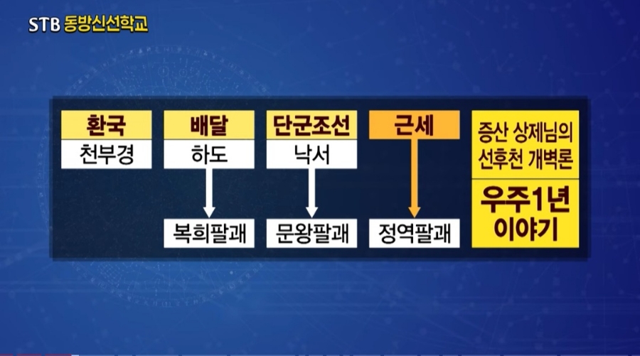 하도가을이네 이미지