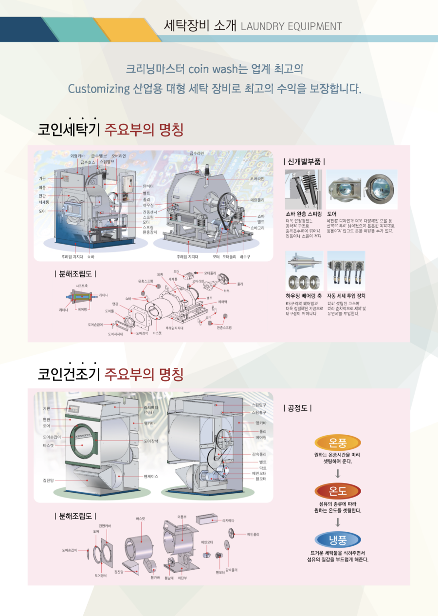 크리닝마스터코인워시 이미지