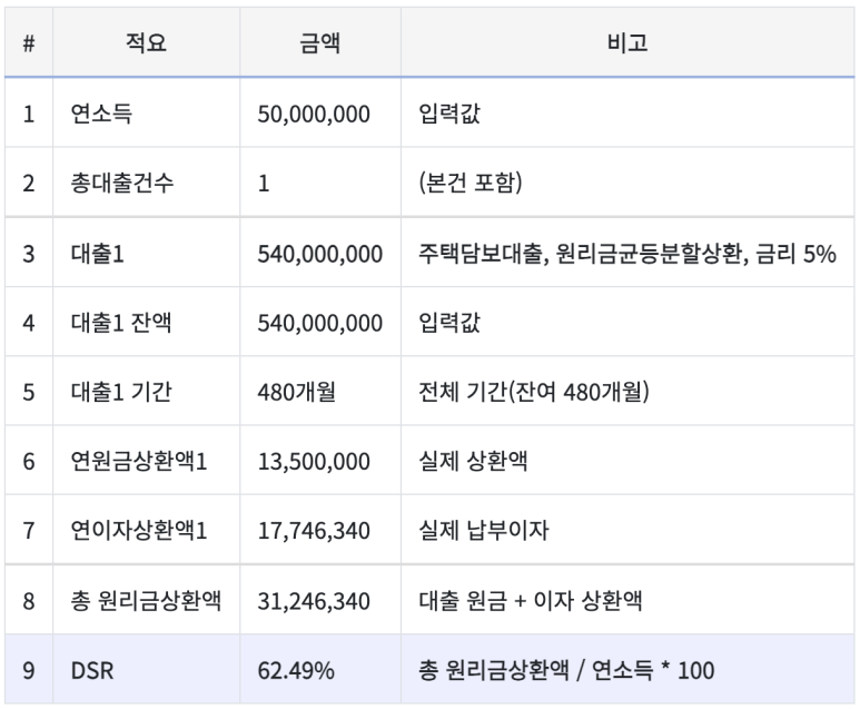 내집사랑 이미지