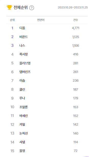 크림프렌즈 이미지