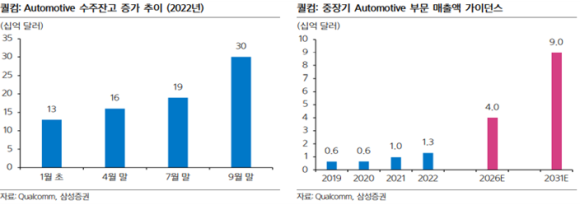 반도자동차공업 이미지