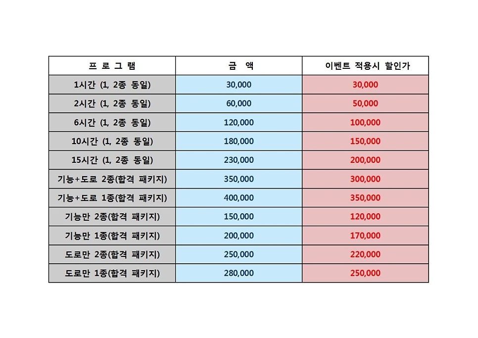 오산실내운전연습장 이미지