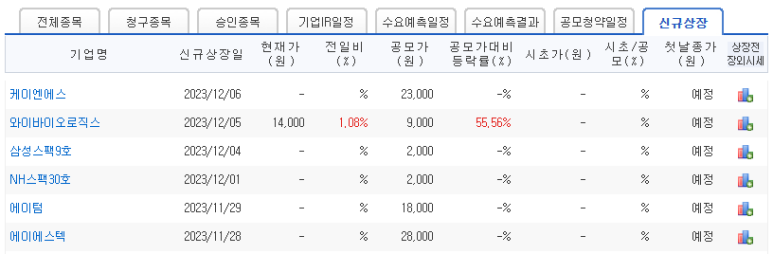 (주)에이에스텍 이미지