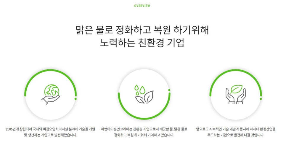 (주)피앤아이휴먼코리아 이미지
