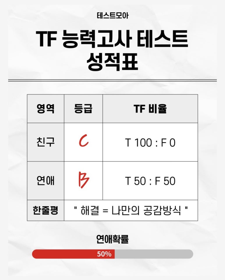 요목조목 이미지