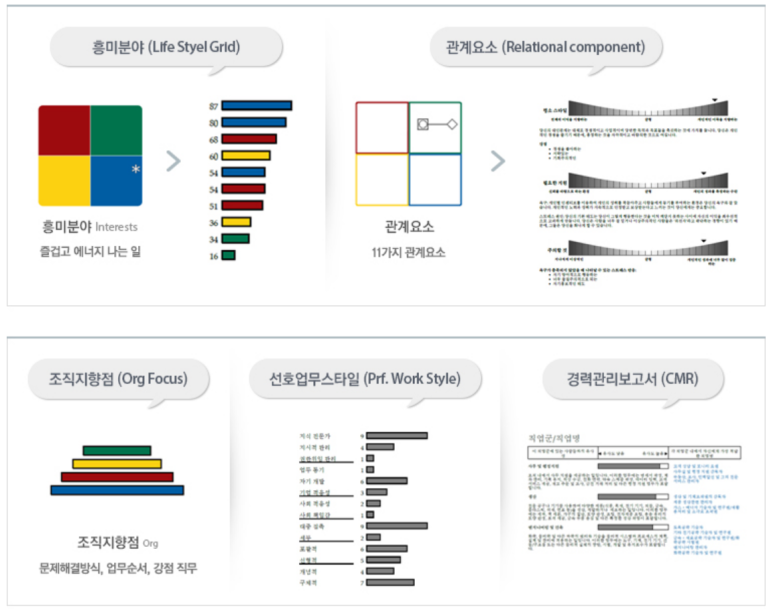 프리뷰커뮤니케이션 이미지