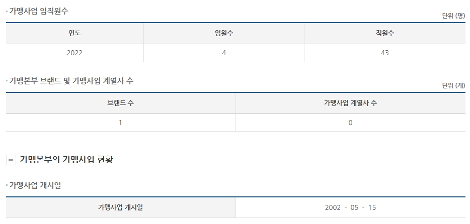 (주)바이올푸드 이미지