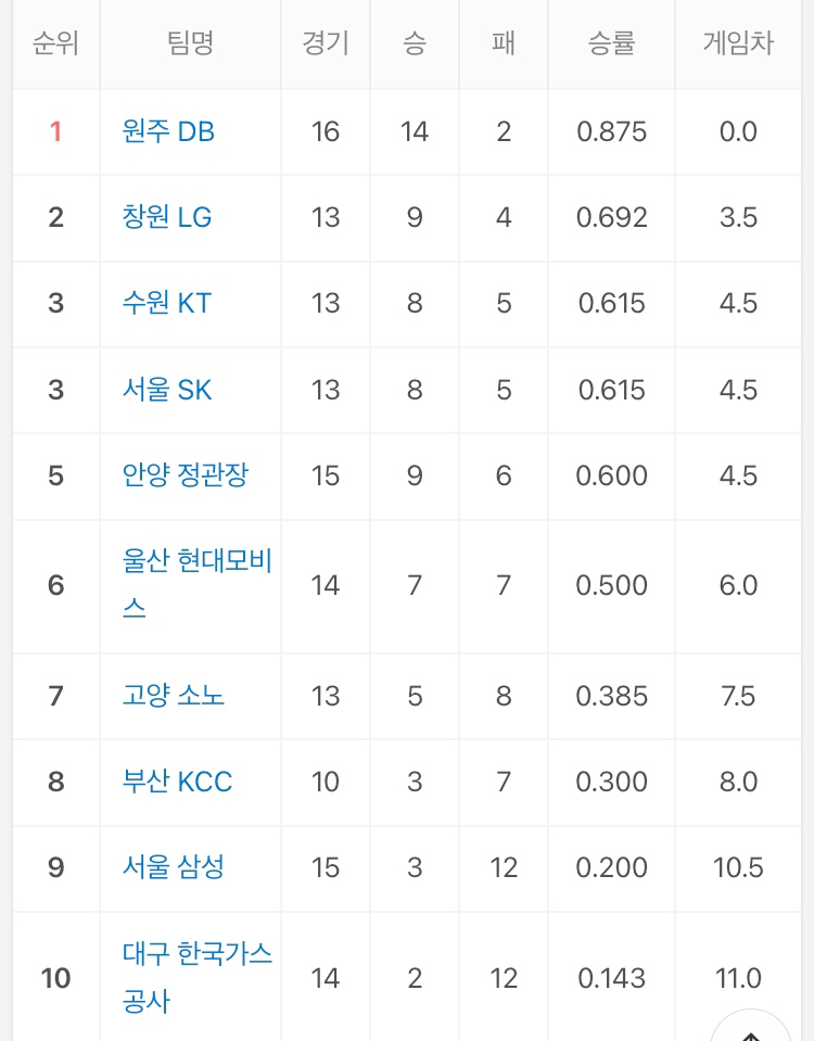 에스케이매점 이미지