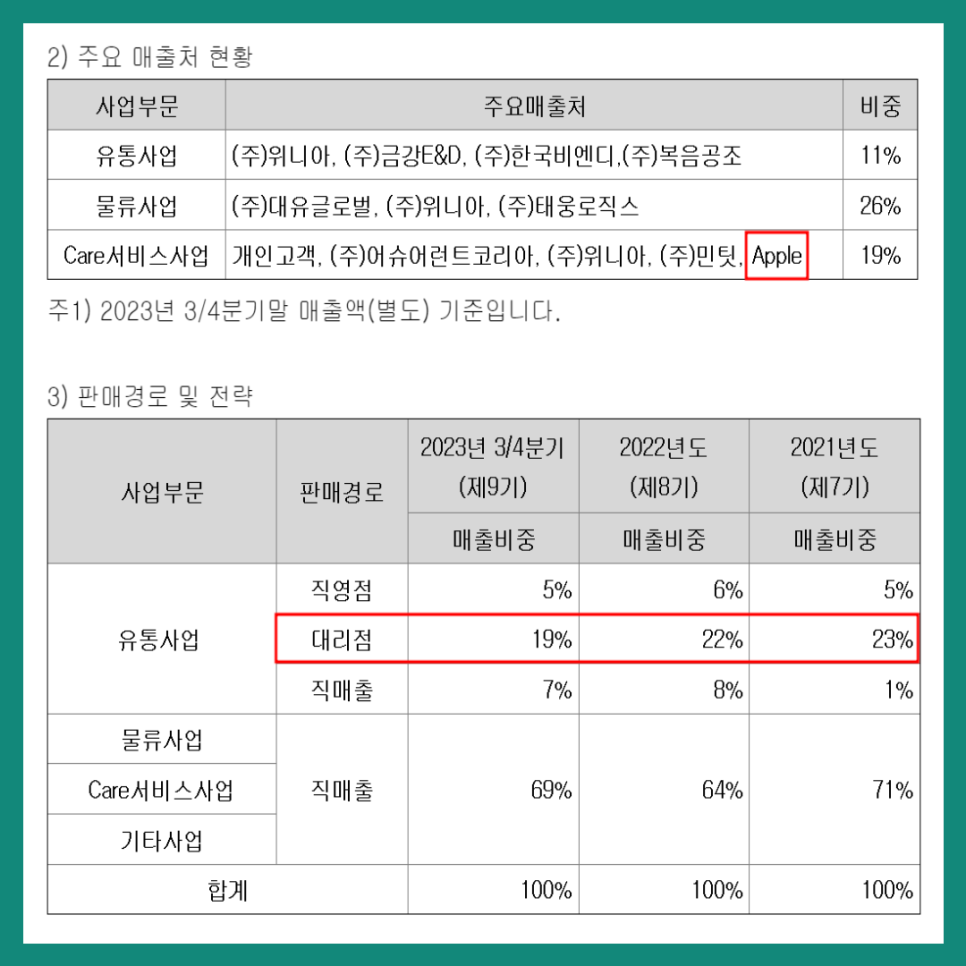 위니아서비스은평 이미지