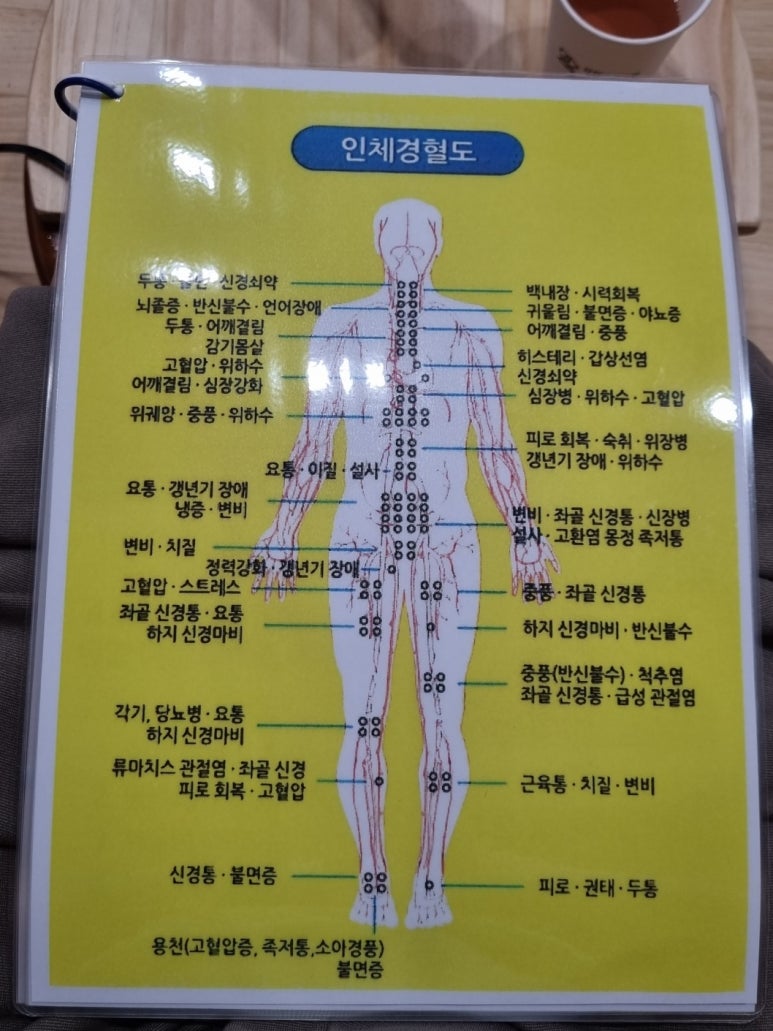 닥터존.족욕 이미지