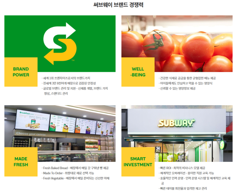 써브웨이시흥 이미지
