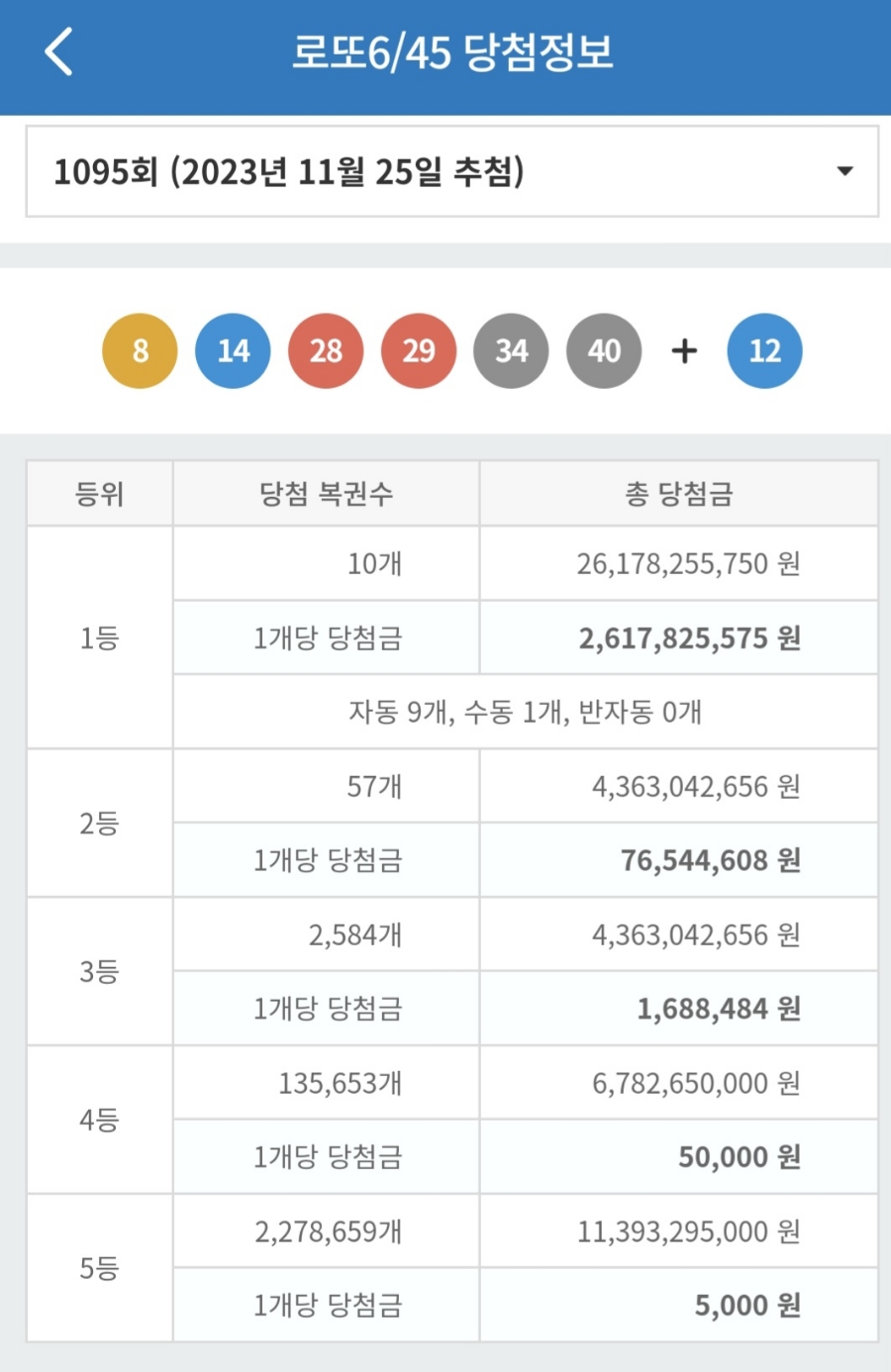 로또복권 이미지