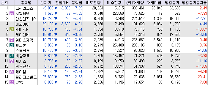 지엘엔지니어링 이미지