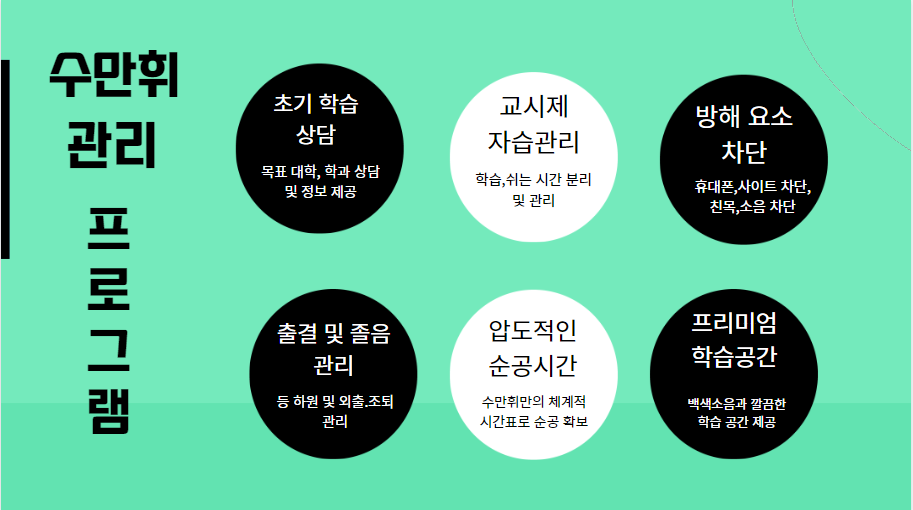수만휘관리형스터디카페동탄 이미지