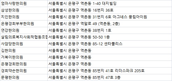 문평한의원 이미지