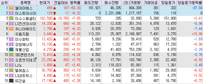 지엘엔지니어링 이미지