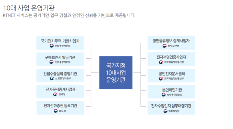 모닝아트 이미지