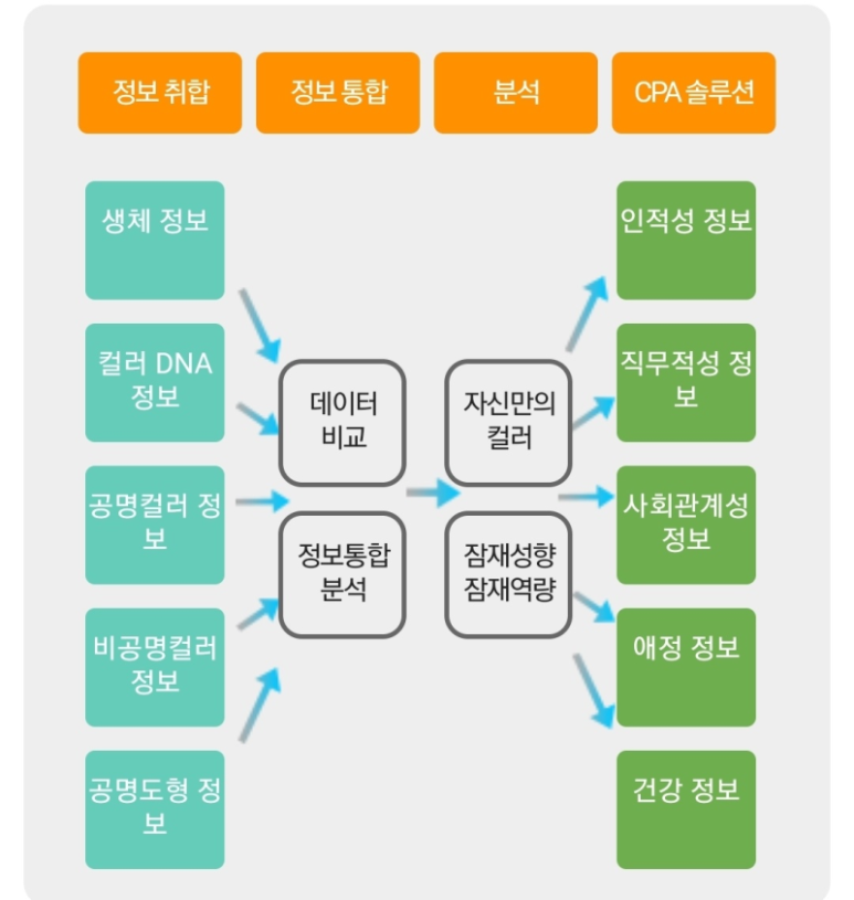 동명에너지 이미지