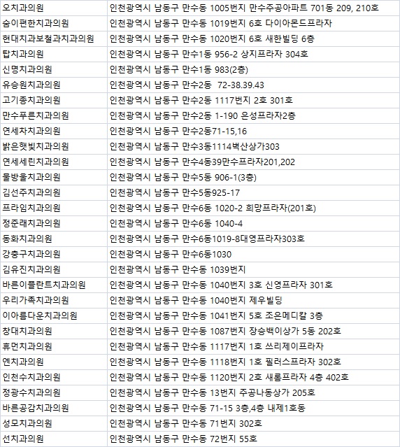 참미소치과의원 이미지