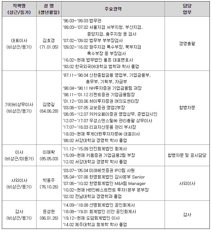 법무법인올흔 이미지
