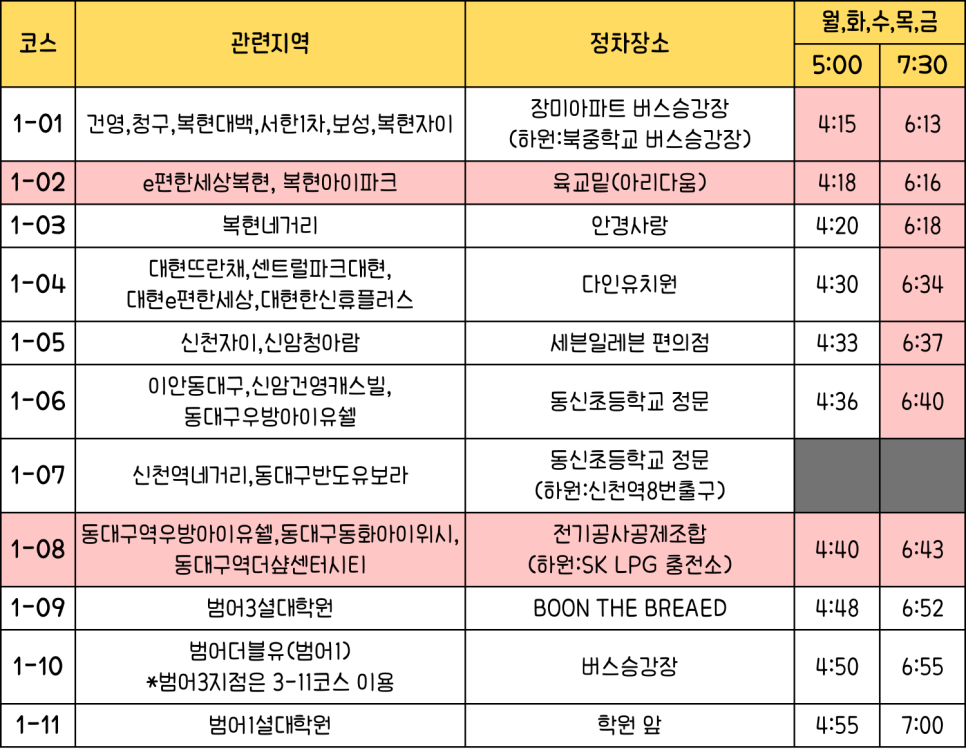 대구복현파리바게뜨 이미지