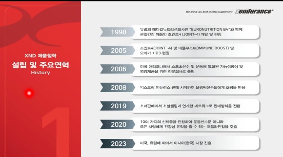엑스인듀어런스 코리아 이미지