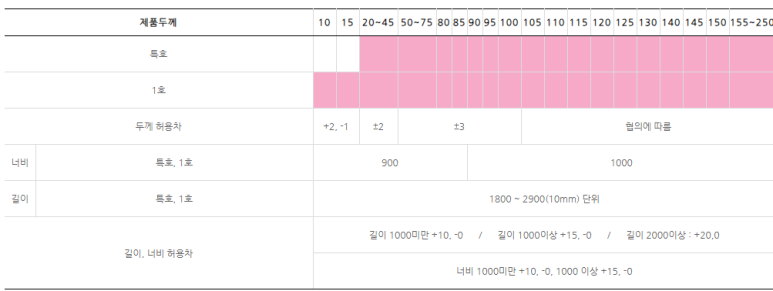 연우테크 이미지