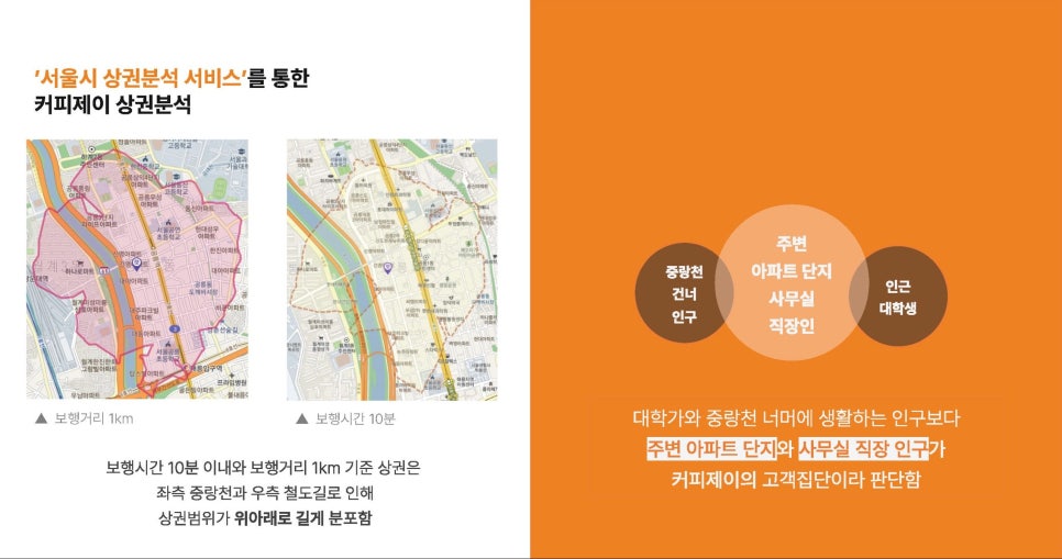 제이경영컨설팅 이미지