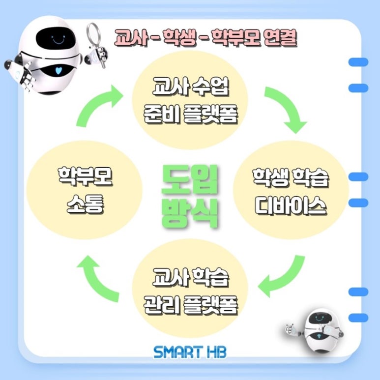 이담학원 이미지