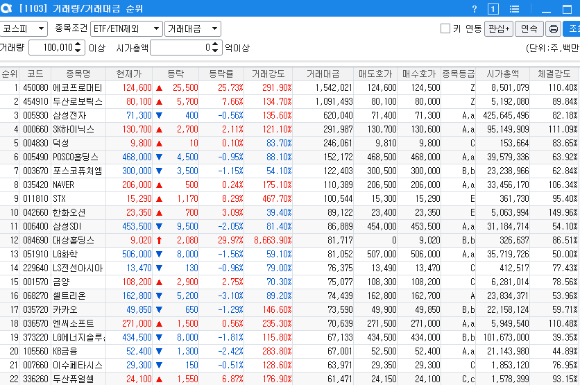 지엘에이디 이미지