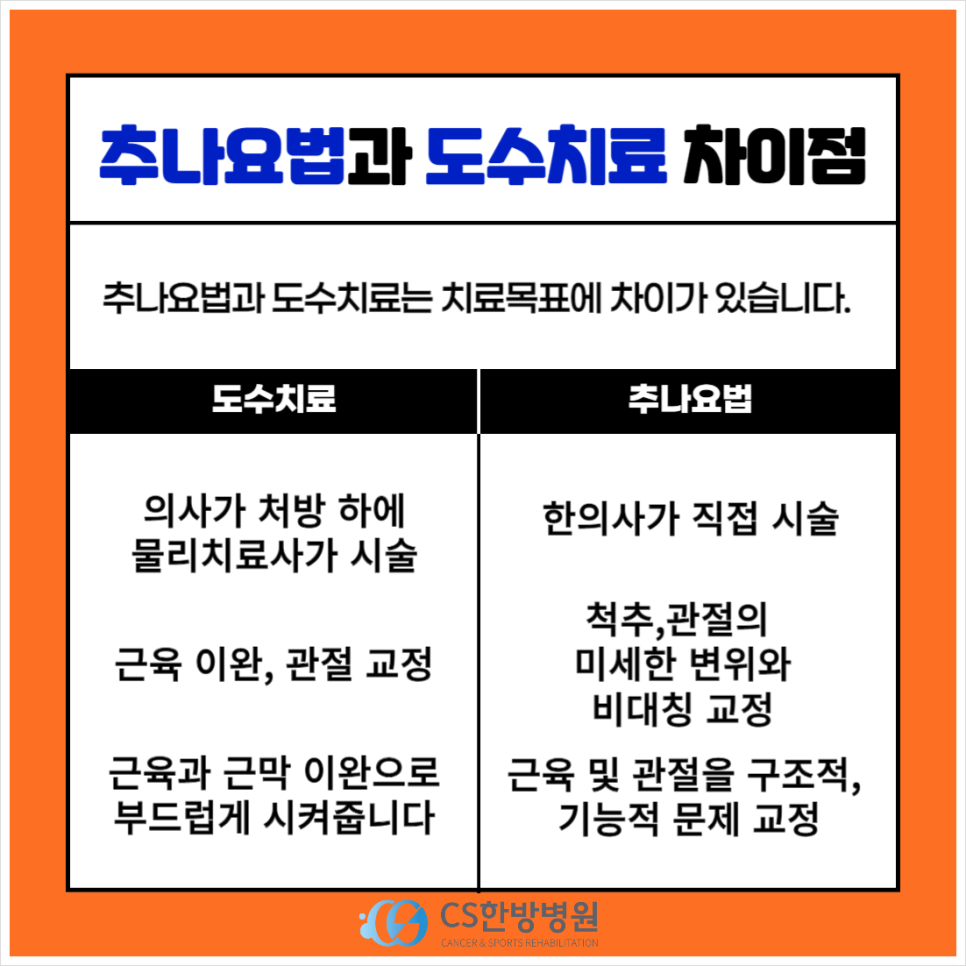 (주)도수환경 이미지