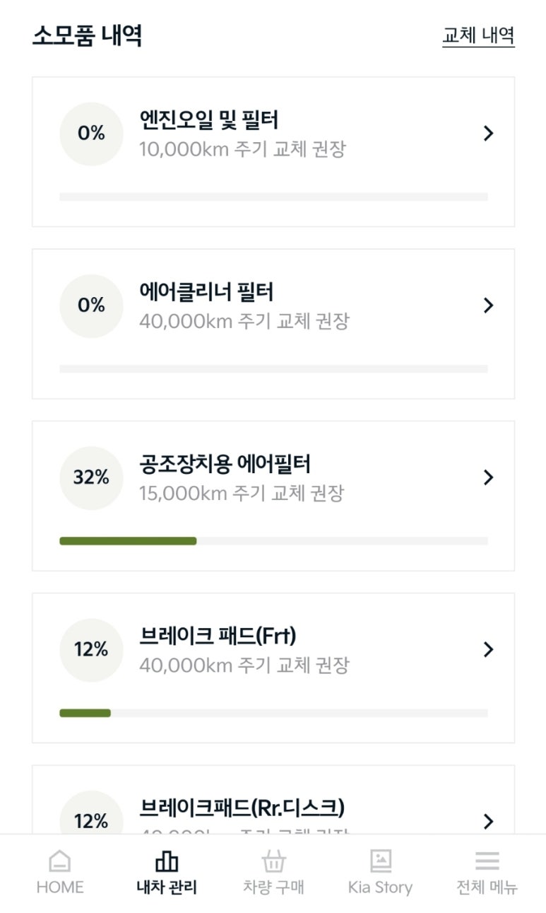 왕성모터스 이미지