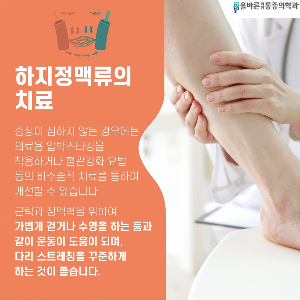 덕계올바른마취통증의학과의원 이미지