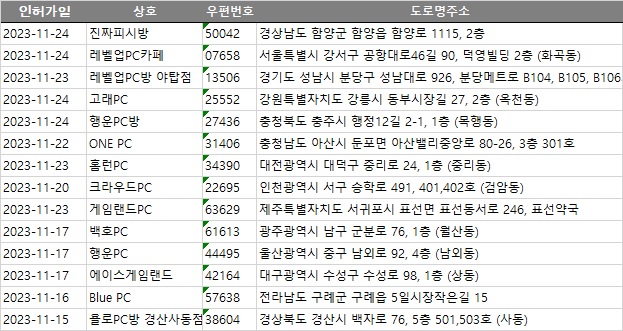 욜로PC방경산 이미지