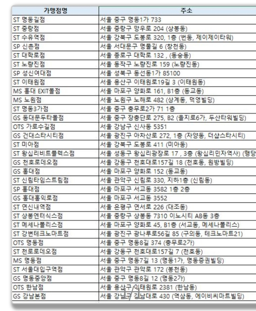 9988건강마트 이미지