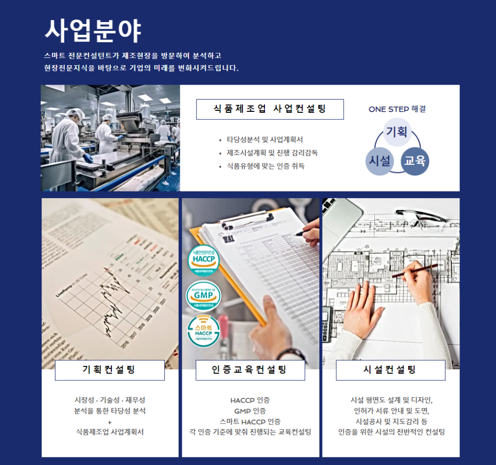 대한민국인증컨설팅 이미지