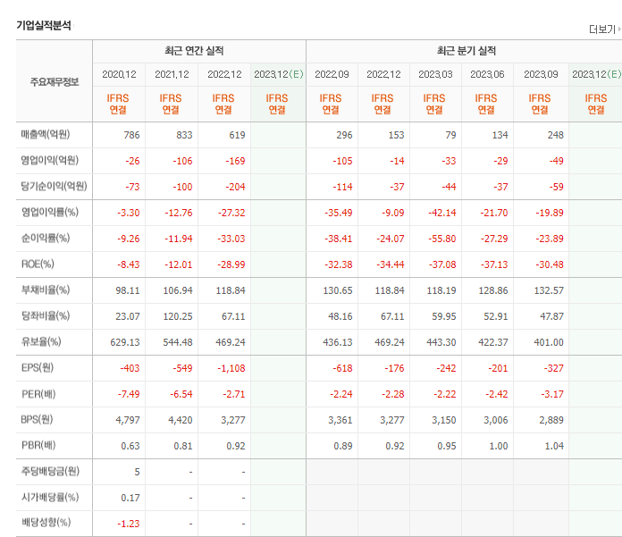 광명전기 이미지