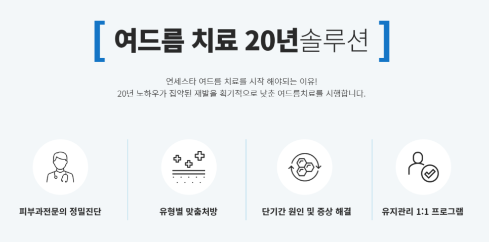 연세스타피부과의원 이미지