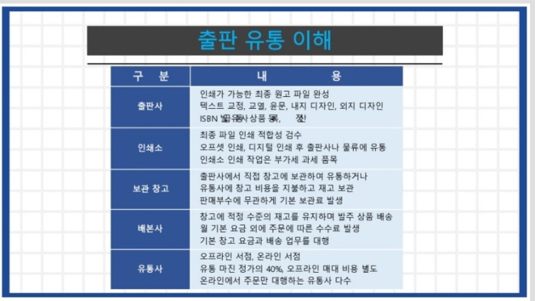 한국코칭문화원 이미지
