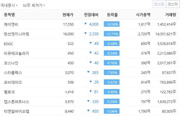 에스원이앤씨 이미지