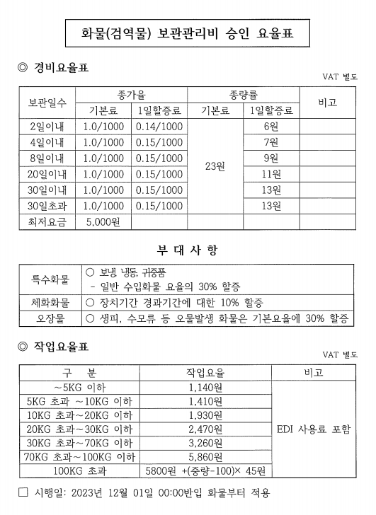 인천검역물관리소 이미지