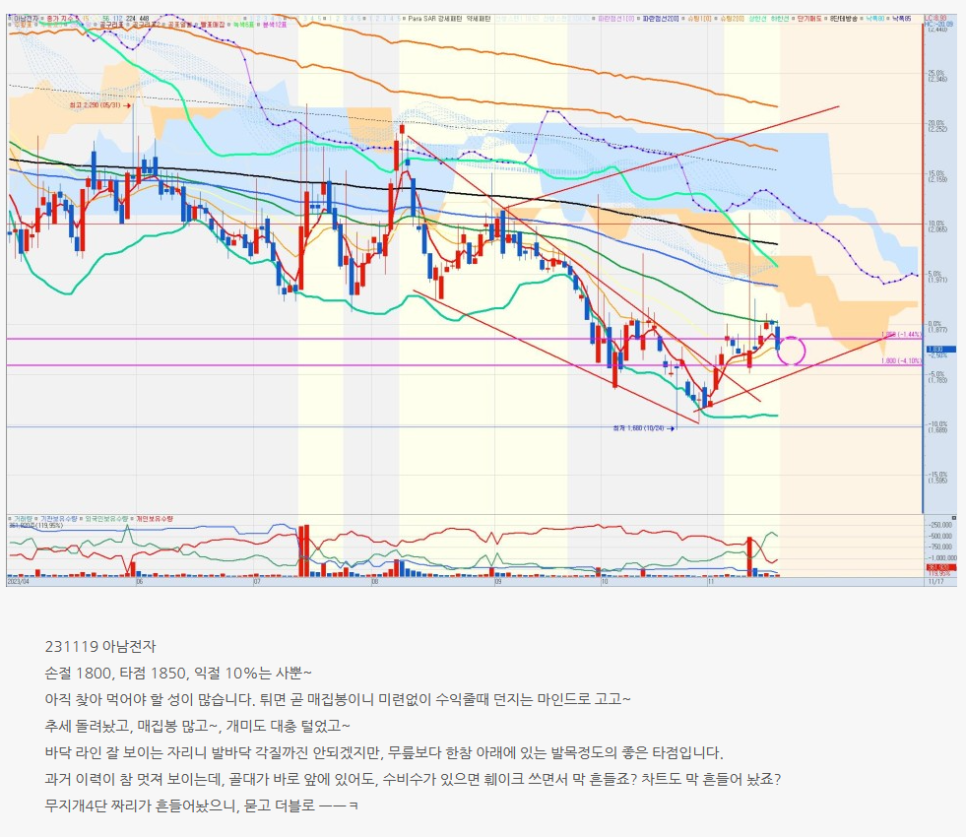아남슈퍼 이미지